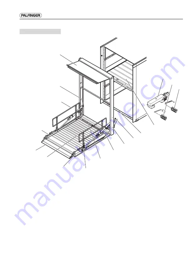 Palfinger C1500L Скачать руководство пользователя страница 272