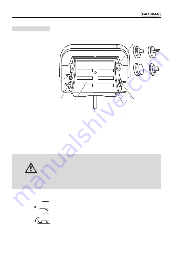 Palfinger C1500L Скачать руководство пользователя страница 315