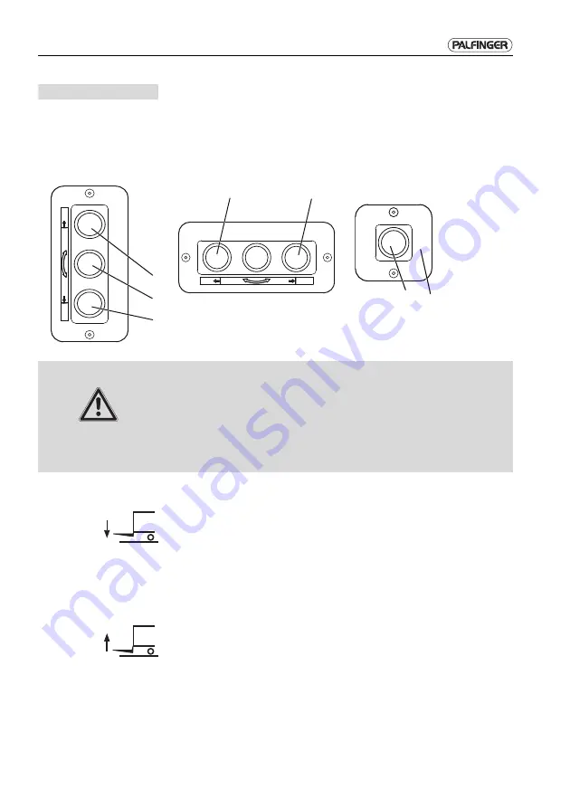 Palfinger C1500L Скачать руководство пользователя страница 363