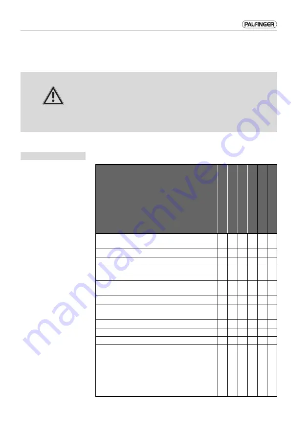 Palfinger C1500L Скачать руководство пользователя страница 371