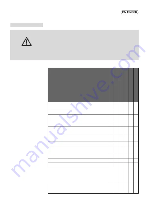 Palfinger C1500L Скачать руководство пользователя страница 373