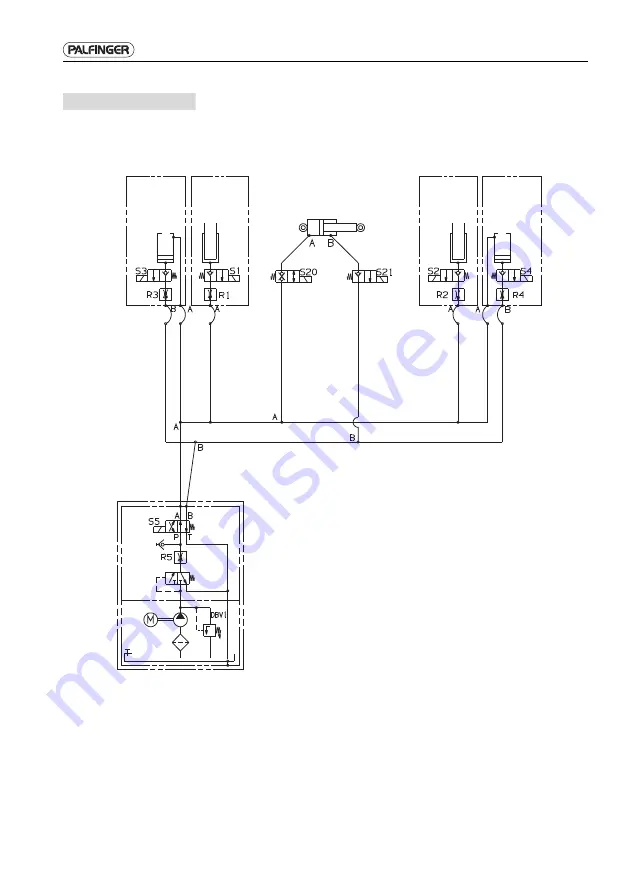 Palfinger C1500L Manual Download Page 418