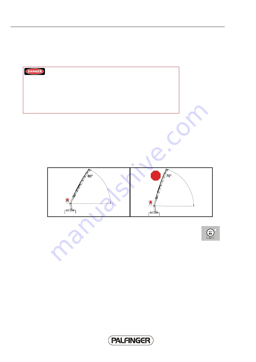 Palfinger PK9001-EH Скачать руководство пользователя страница 72