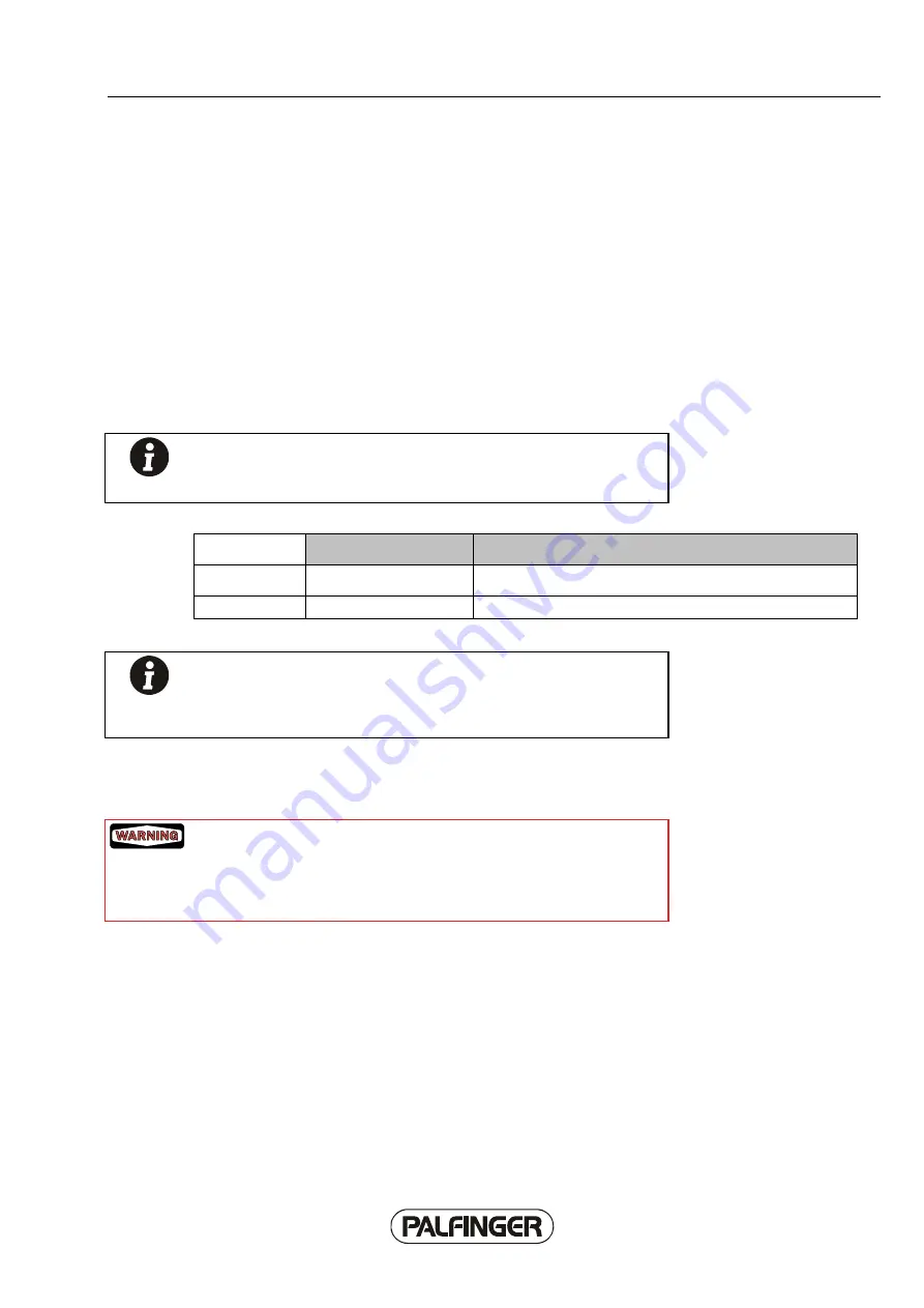 Palfinger PK9001-EH Operator'S Manual Download Page 151