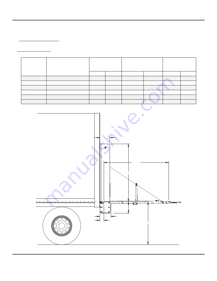 Palfinger PTV 33 Installation Manual Download Page 18