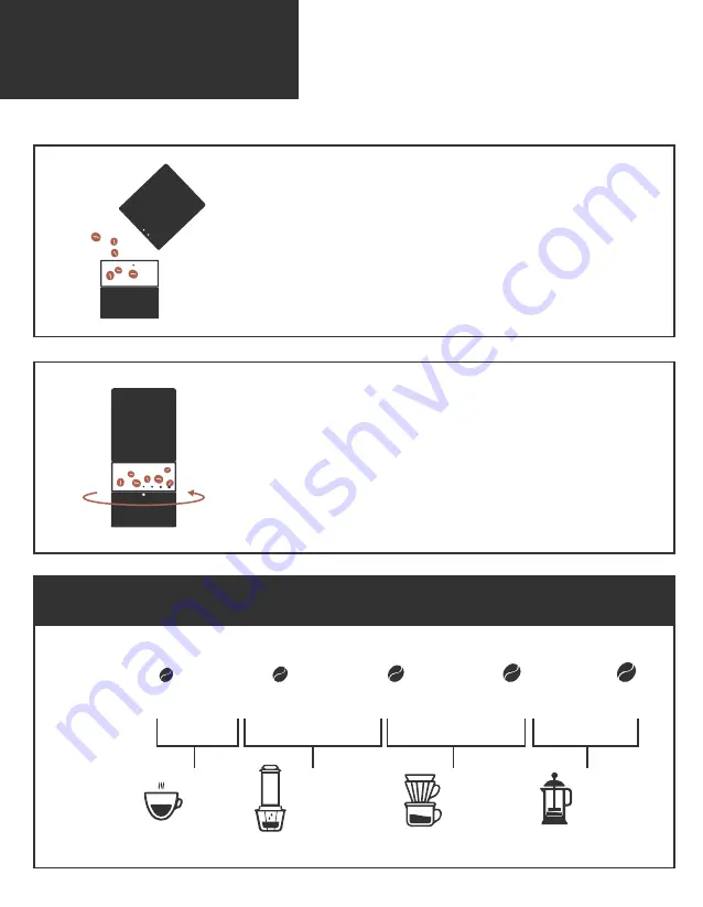 PALICO Grindtech Instruction Manual Download Page 5