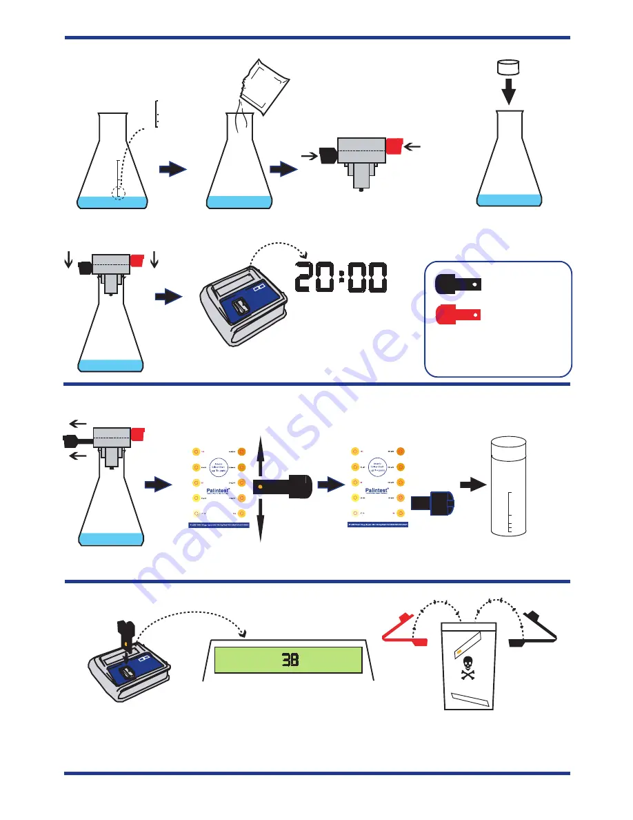 palintest DigiPAsS Operation Manual Download Page 2