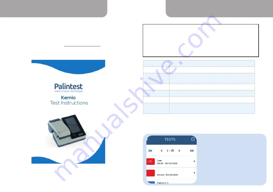 palintest Kemio User Manual Download Page 5