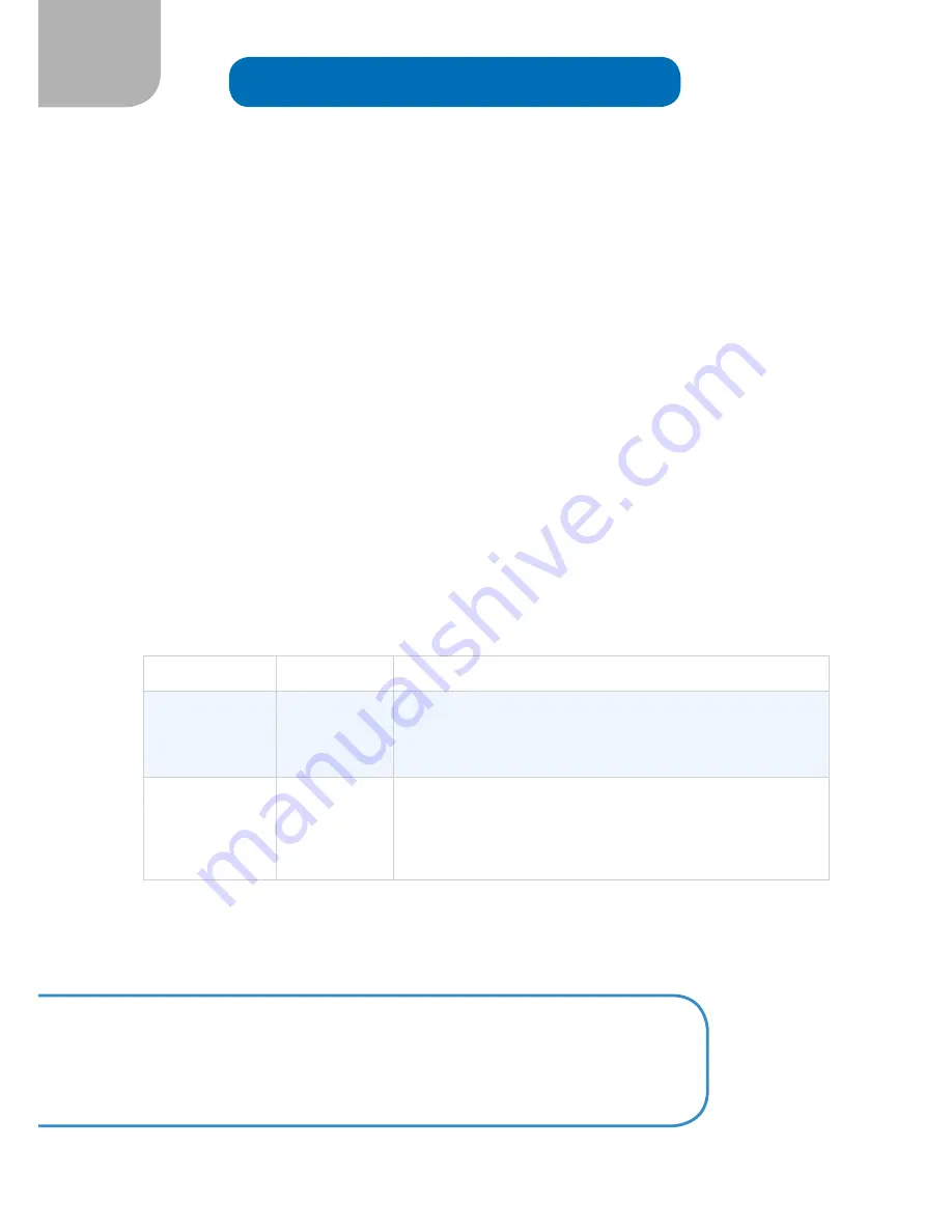 palintest Turbimeter Plus Instruction Manual Download Page 10