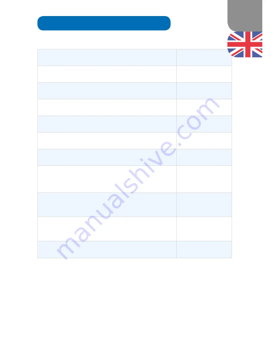 palintest Turbimeter Plus Instruction Manual Download Page 49