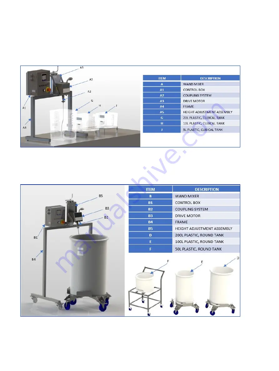 Pall Biotech RDUA007BT Instructions For Use Manual Download Page 10