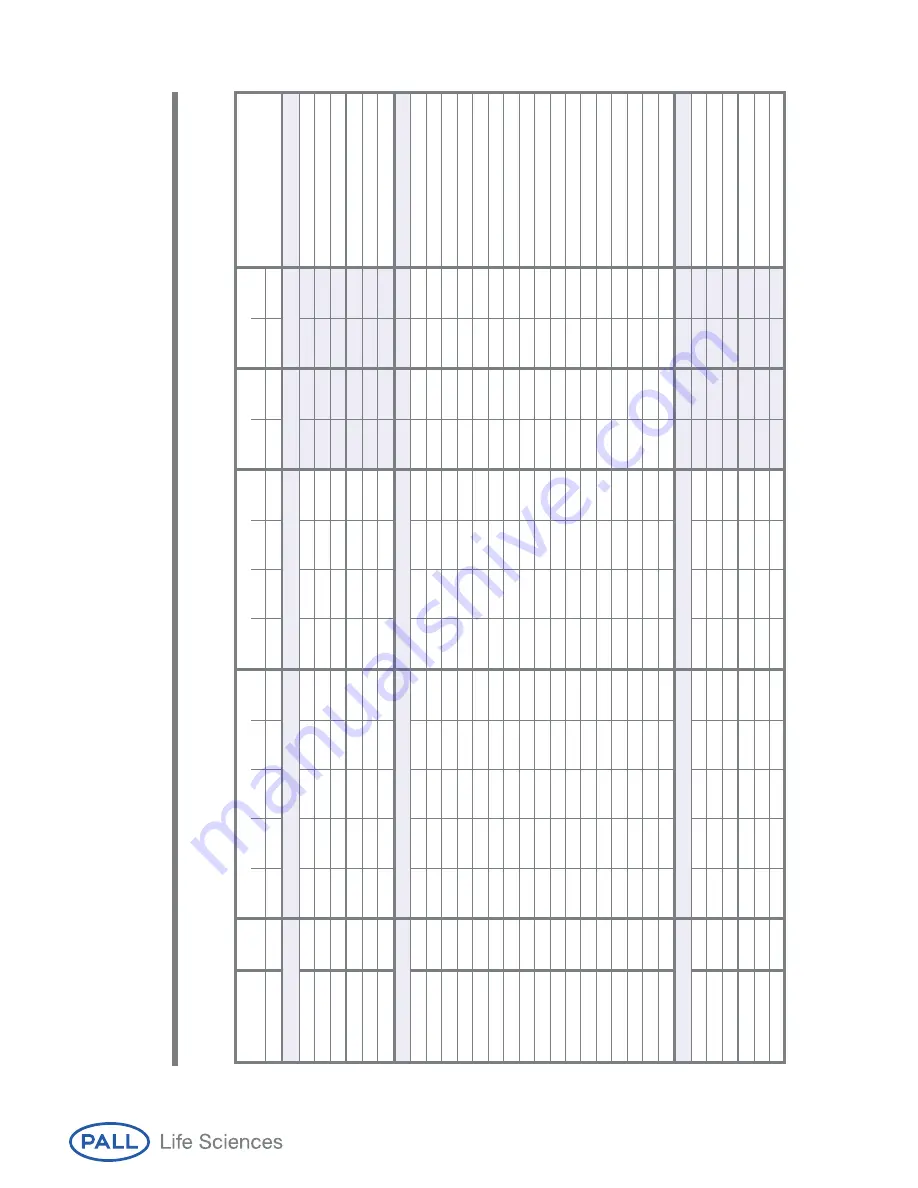 Pall Minimate OA001C12 Скачать руководство пользователя страница 16