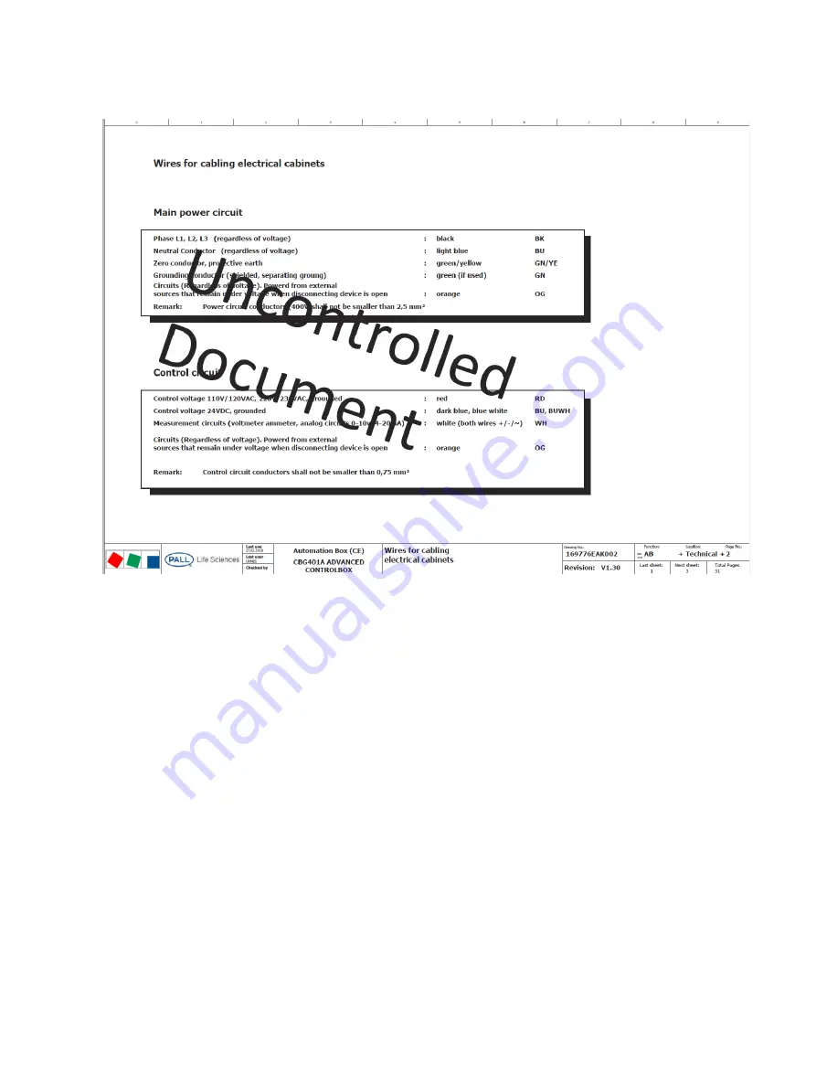 Pall USD3295 Instructions For Use Manual Download Page 19