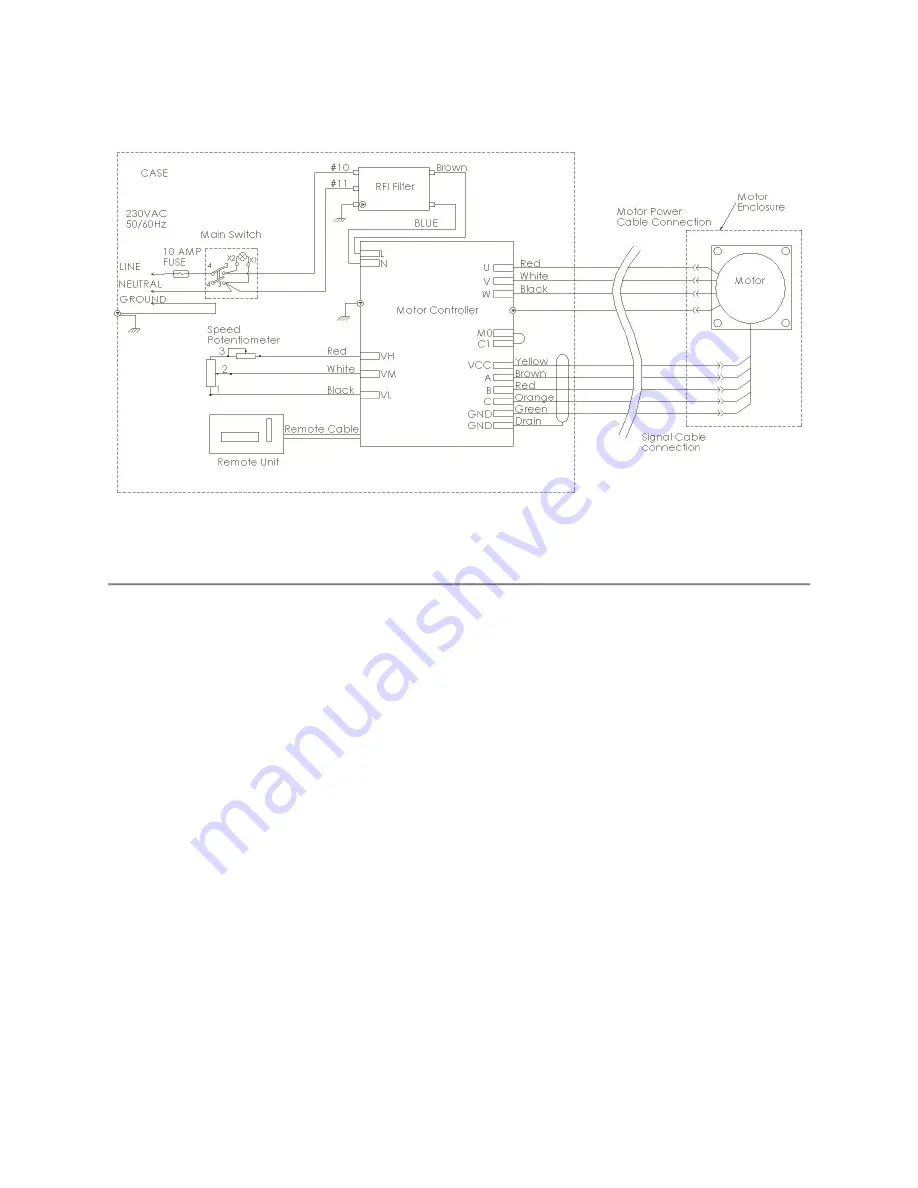 Pall WandMixer RDUA003A Operator'S Manual Download Page 6