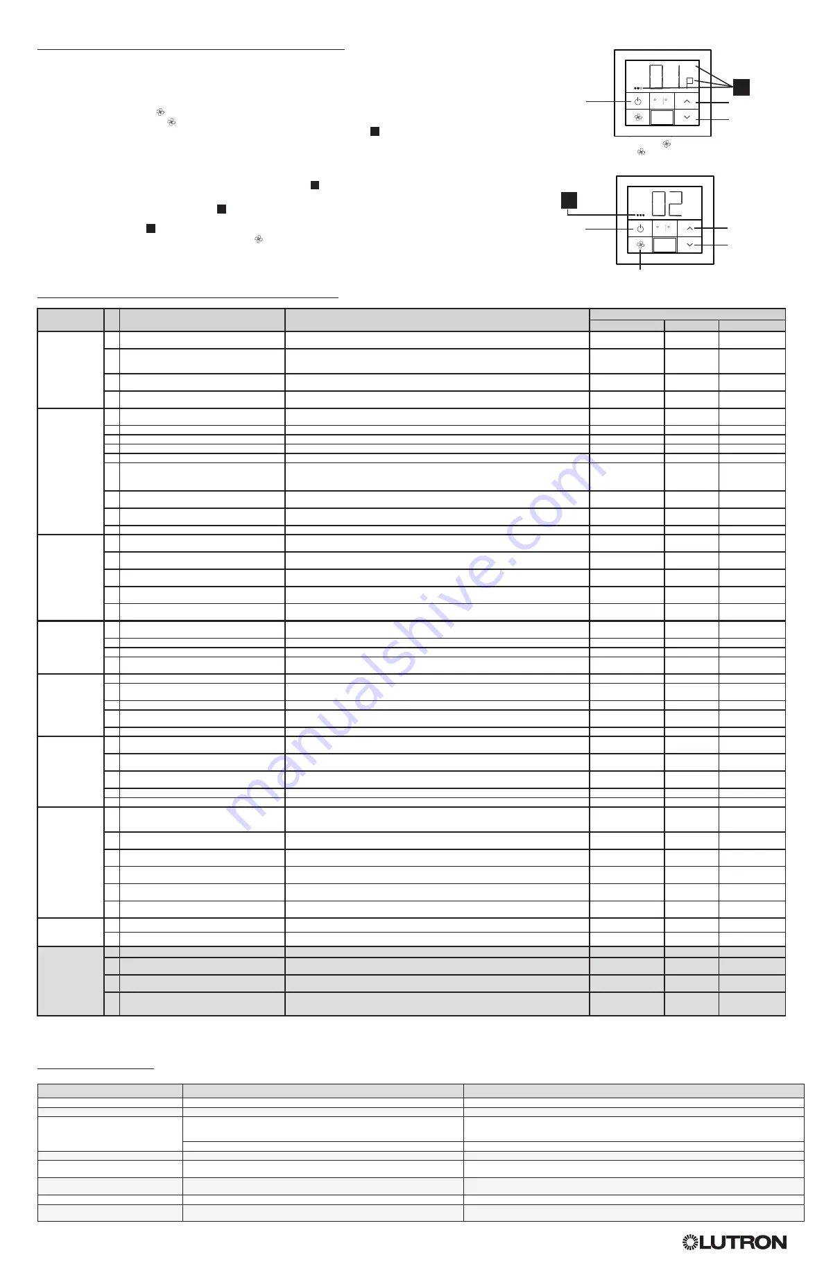 PALLADIOM QS Room Thermostat Configuration Instructions Download Page 16