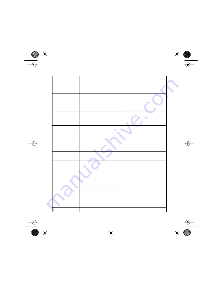 Palm 600 User Manual Download Page 210