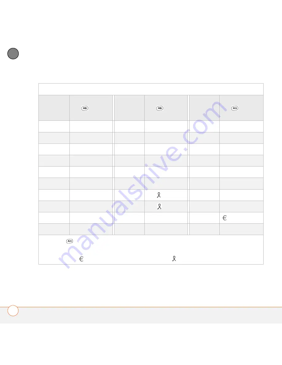 Palm AT&T Treo 680 User Manual Download Page 40