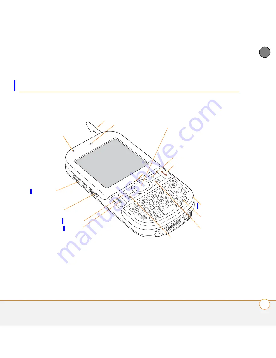 Palm Centro 690 User Manual Download Page 13