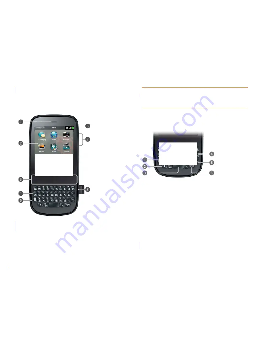 Palm P160UEU User Manual Download Page 6