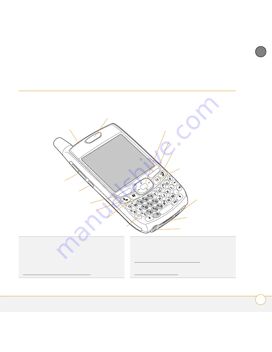 Palm Treo 700VVX User Manual Download Page 15