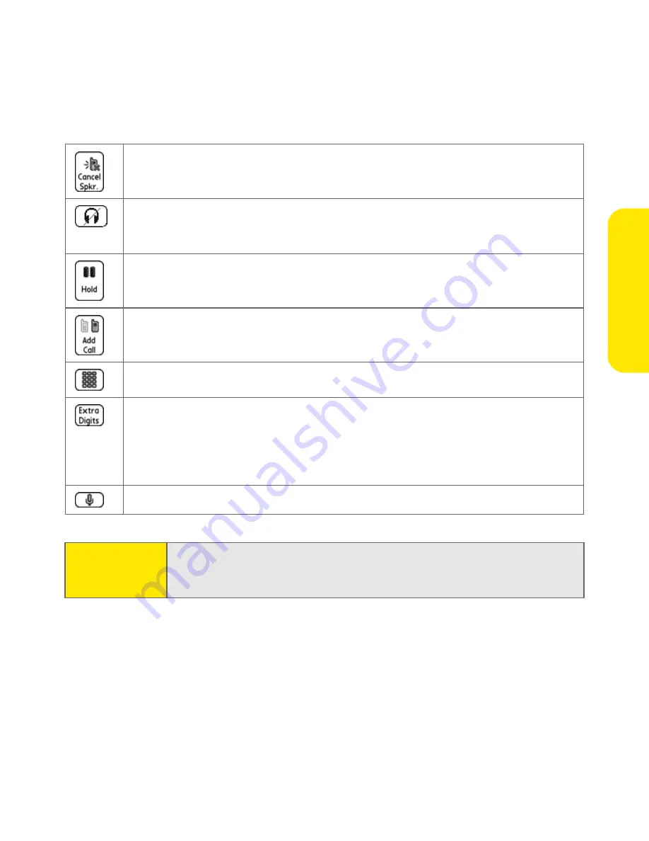 Palm TREOTM TreoTM 650 User Manual Download Page 75