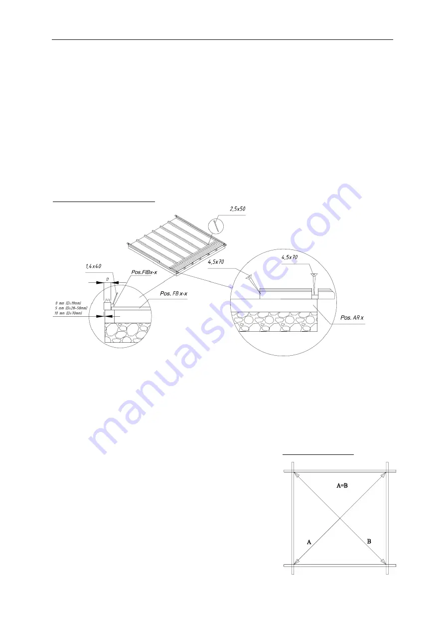 Palmako FR28-3030-5 Installation Manual Download Page 15