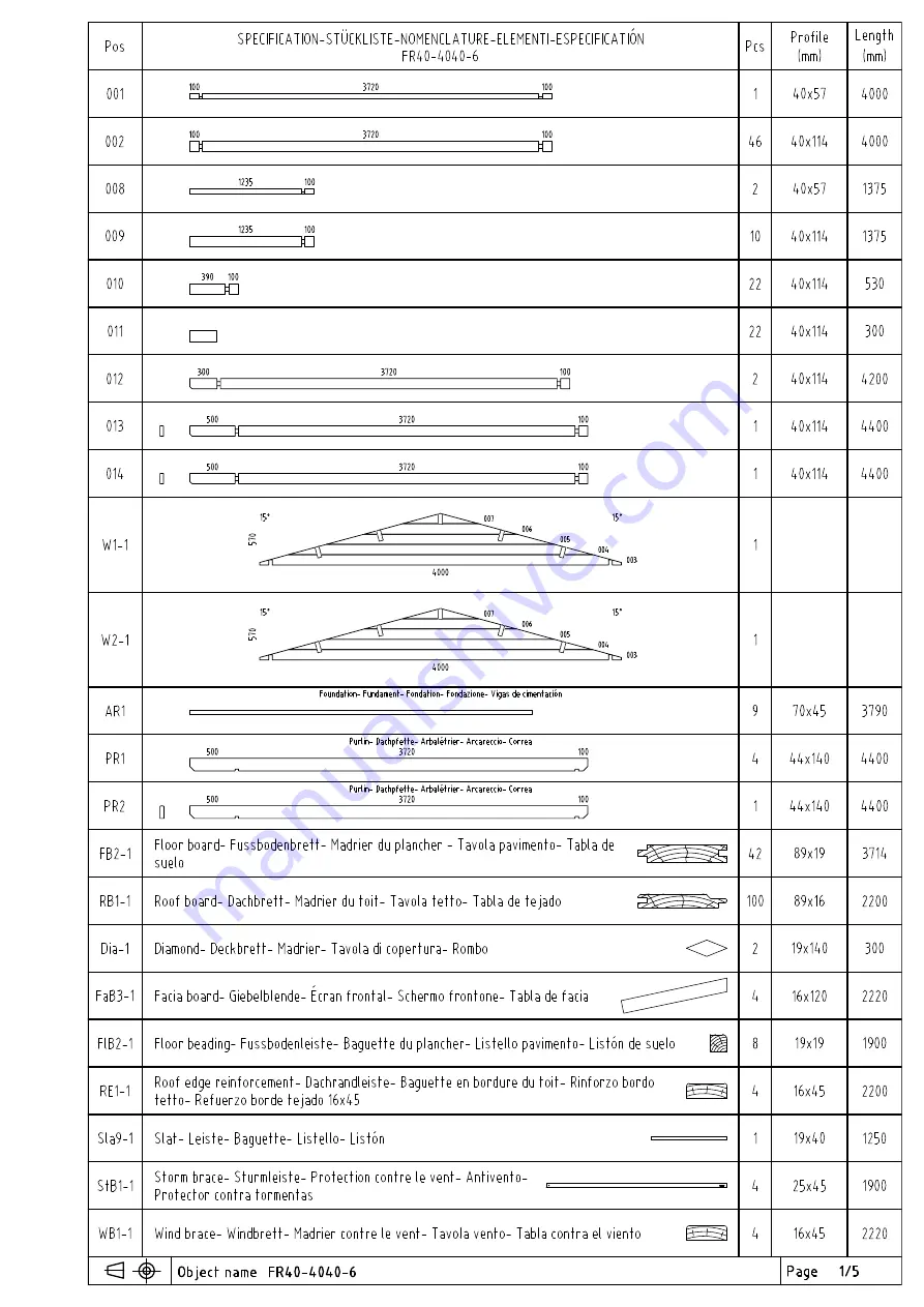 Palmako FR40-4040-6 Скачать руководство пользователя страница 5