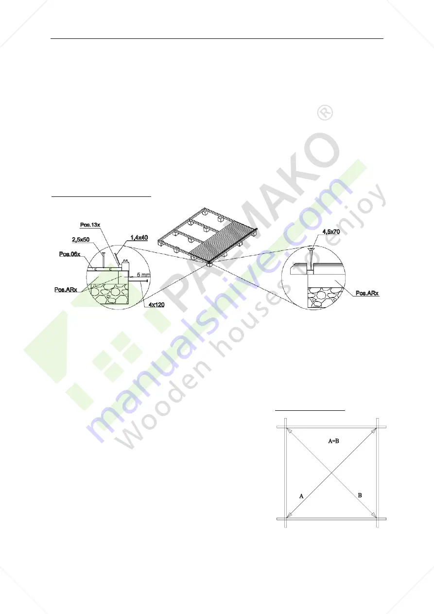 Palmako FRB28-3232 Скачать руководство пользователя страница 7