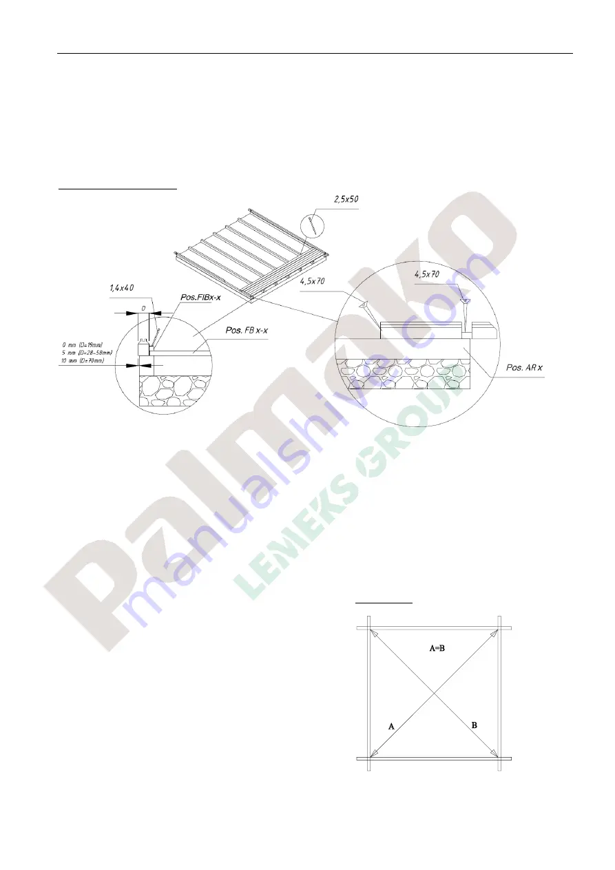 Palmako FRF28-3829 Скачать руководство пользователя страница 16