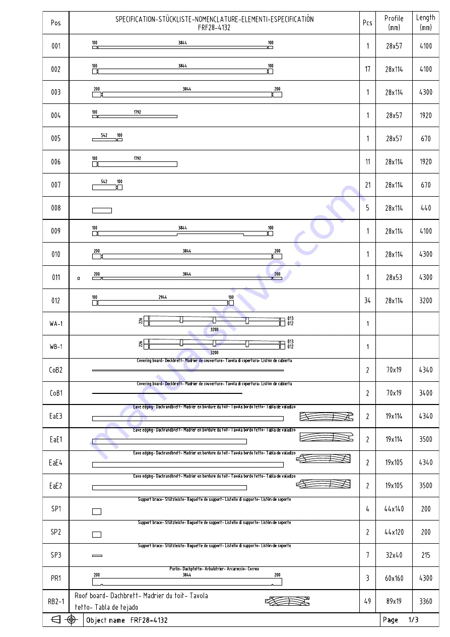 Palmako FRF28-7032 Скачать руководство пользователя страница 45