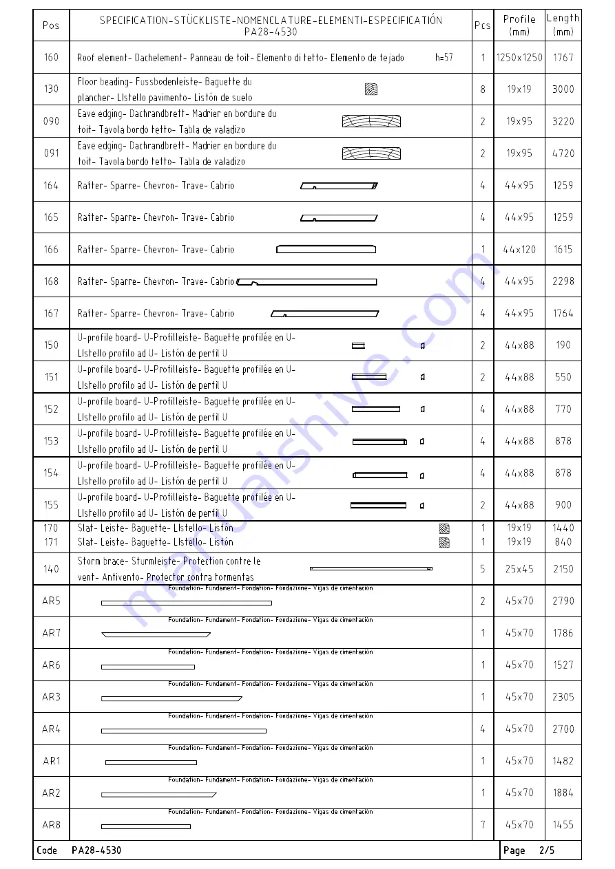 Palmako PA28-4530 Installation Instructions Manual Download Page 60