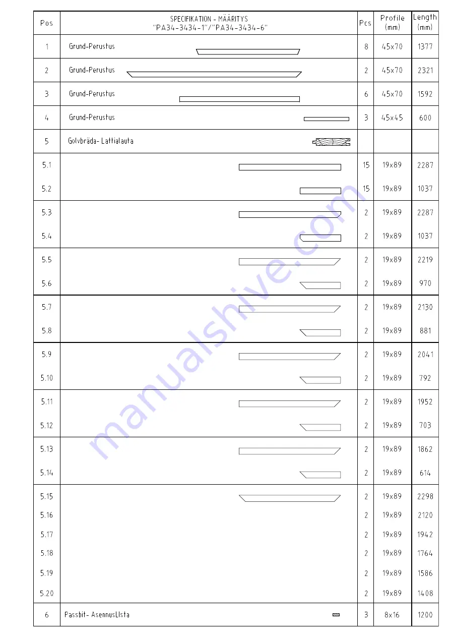 Palmako Veronica PA34-3434-1 Installation Manual Download Page 31