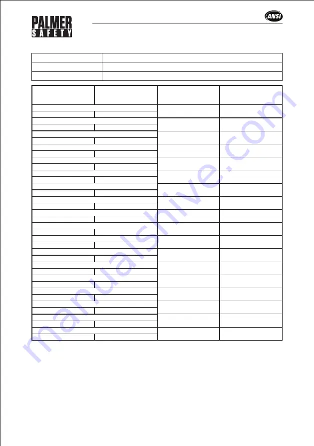 Palmer Safety H11110005 Instruction Manual Download Page 17