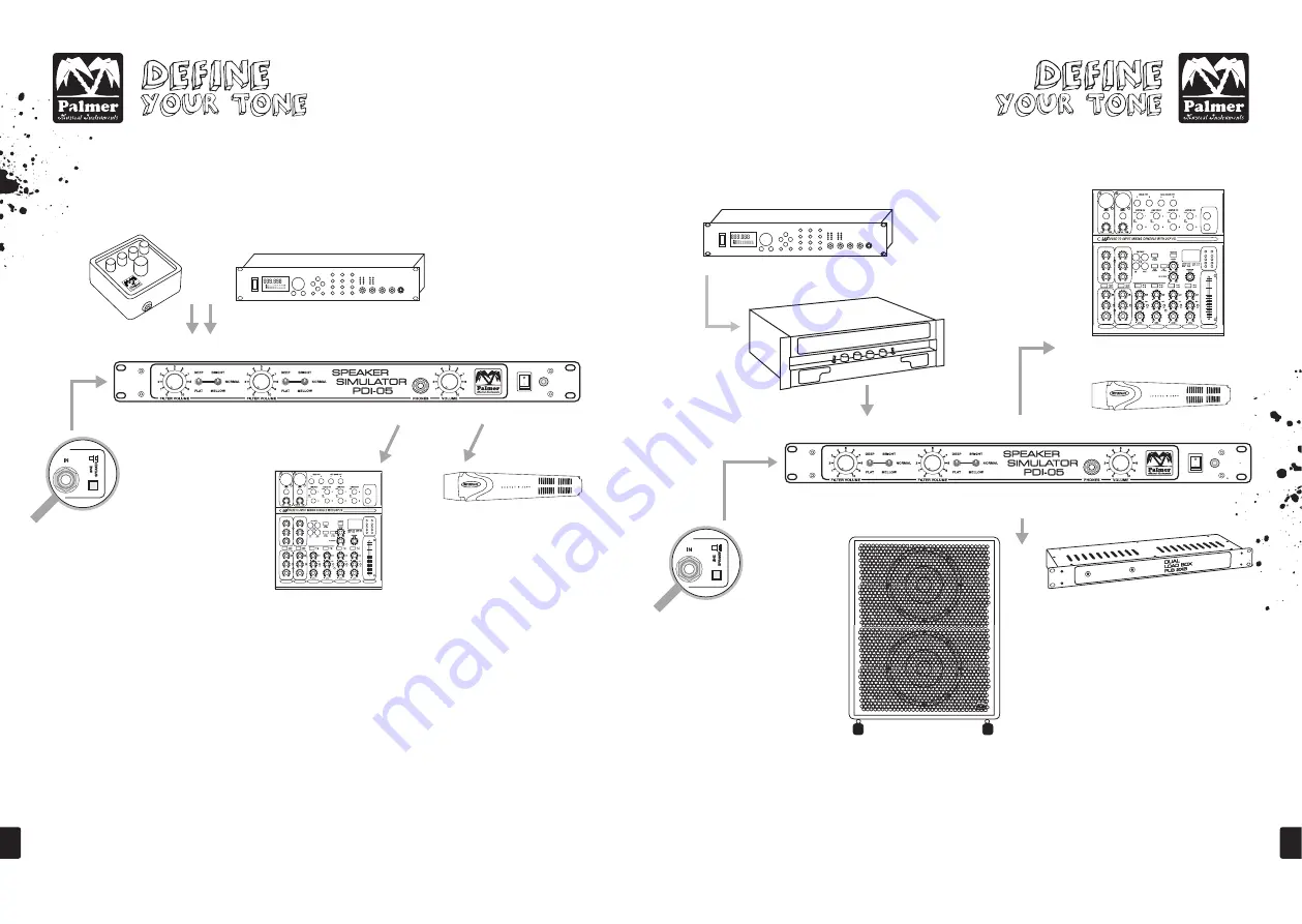 Palmer PDI05 User Manual Download Page 6