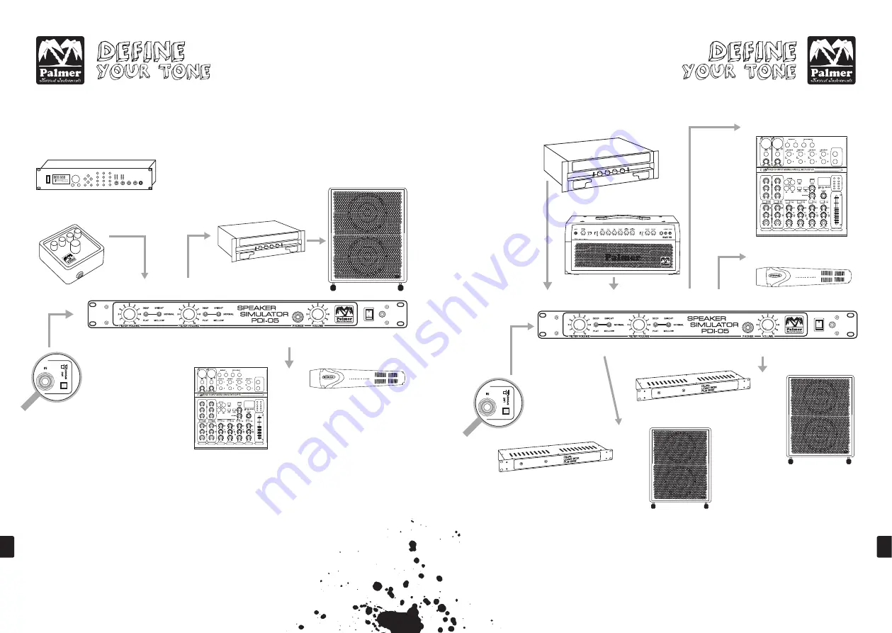 Palmer PDI05 User Manual Download Page 16