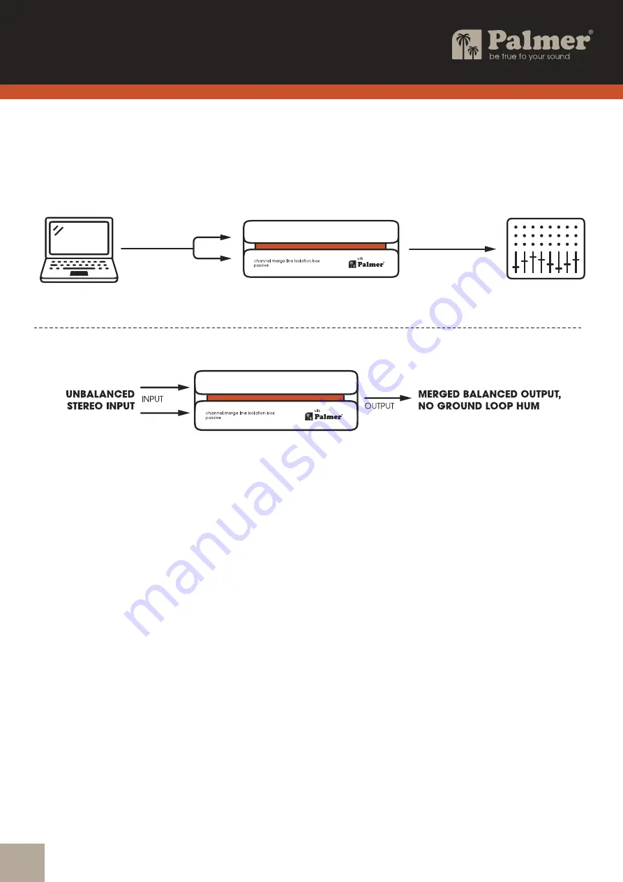 Palmer vils User Manual Download Page 18