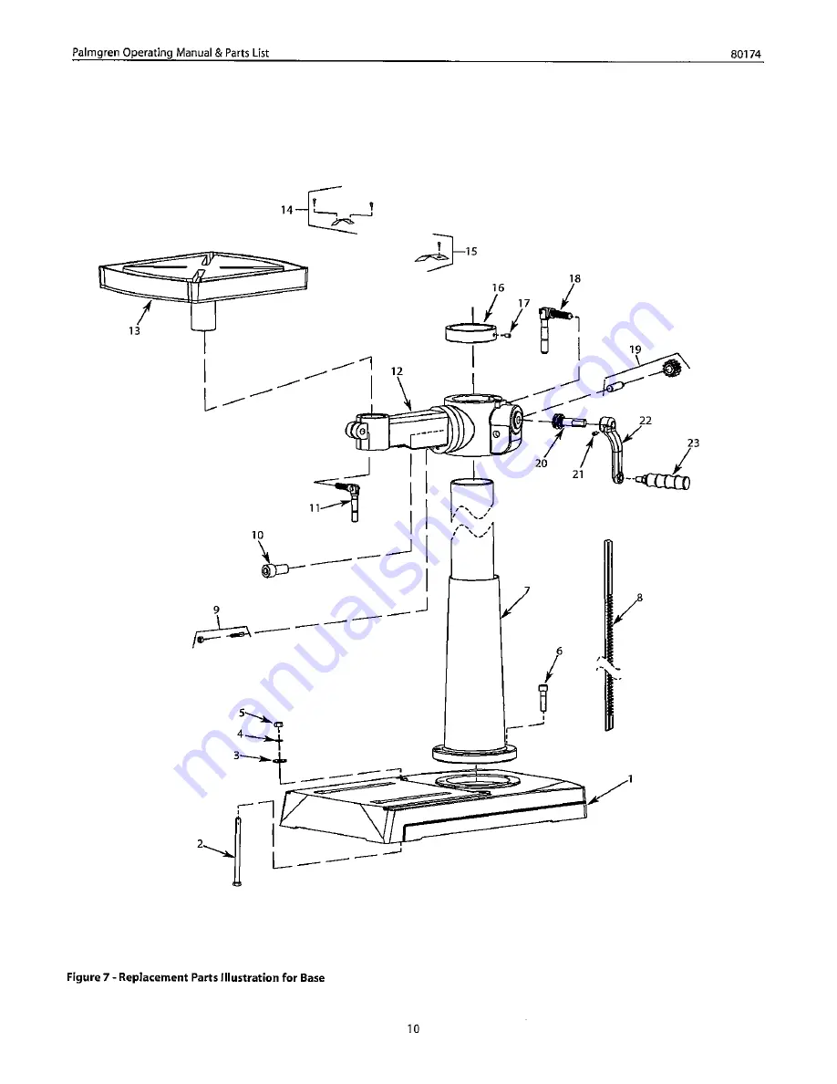 Palmgren 80174 Скачать руководство пользователя страница 10