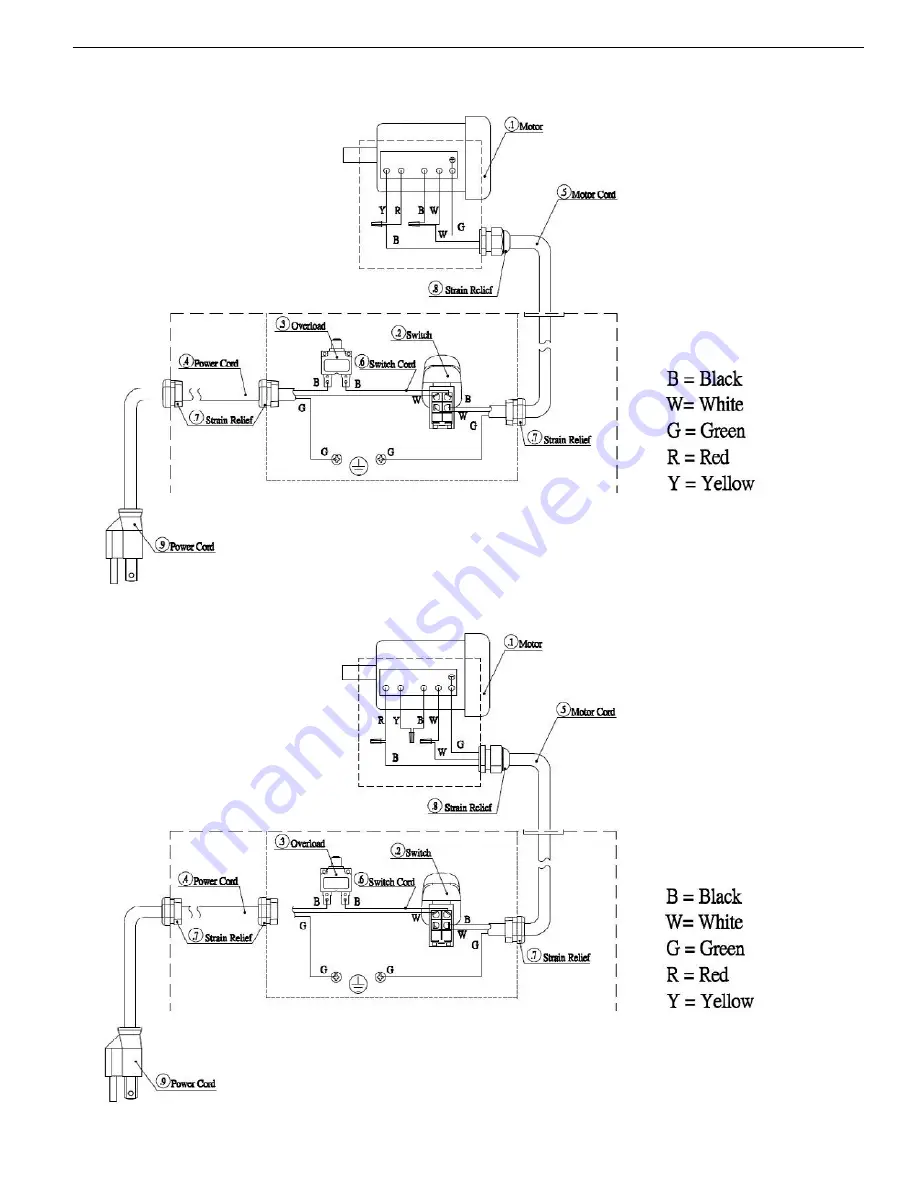 Palmgren 9681109 Скачать руководство пользователя страница 9