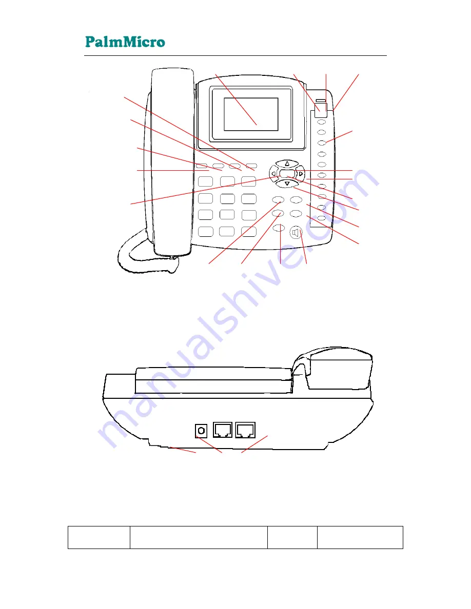 PalmMicro AR168G IAX2 User Manual Download Page 9