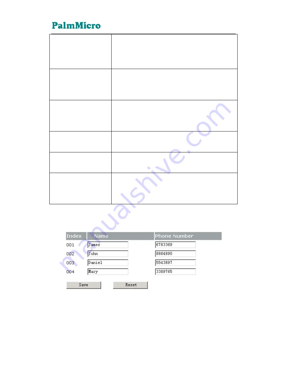 PalmMicro AR168G User Manual Download Page 24