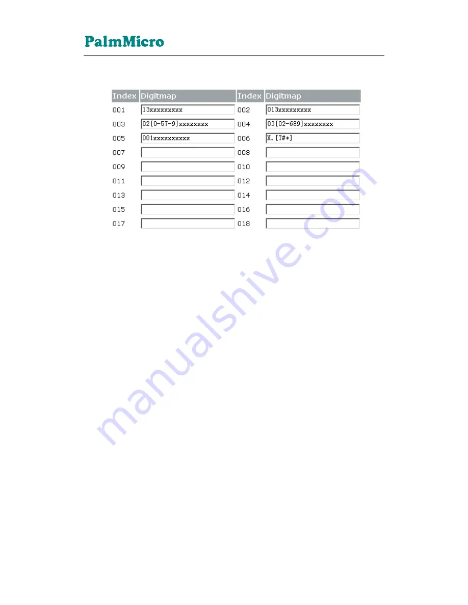 PalmMicro AR168G User Manual Download Page 25