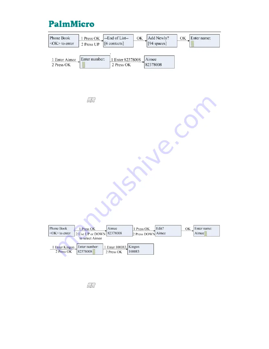 PalmMicro AR168G User Manual Download Page 33