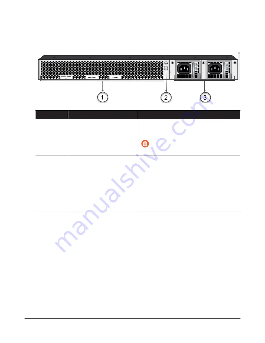 PaloAlto Networks ION 5200 Hardware Reference Manual Download Page 15