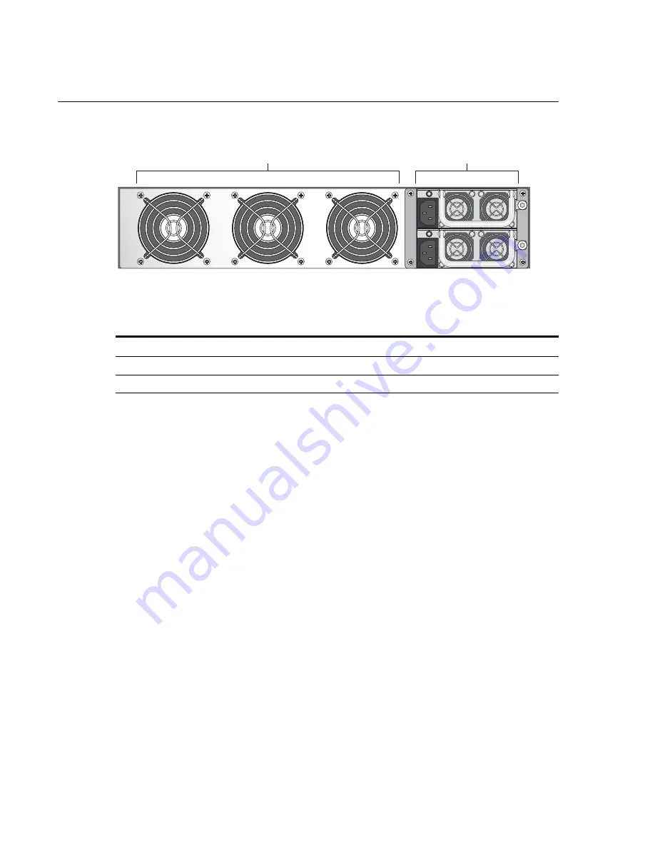 PaloAlto Networks PA-4000 Series Скачать руководство пользователя страница 8