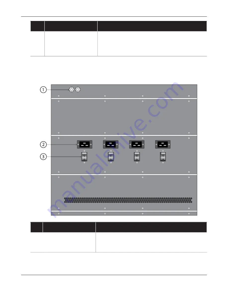 PaloAlto Networks PA-7000 Series Hardware Reference Manual Download Page 19