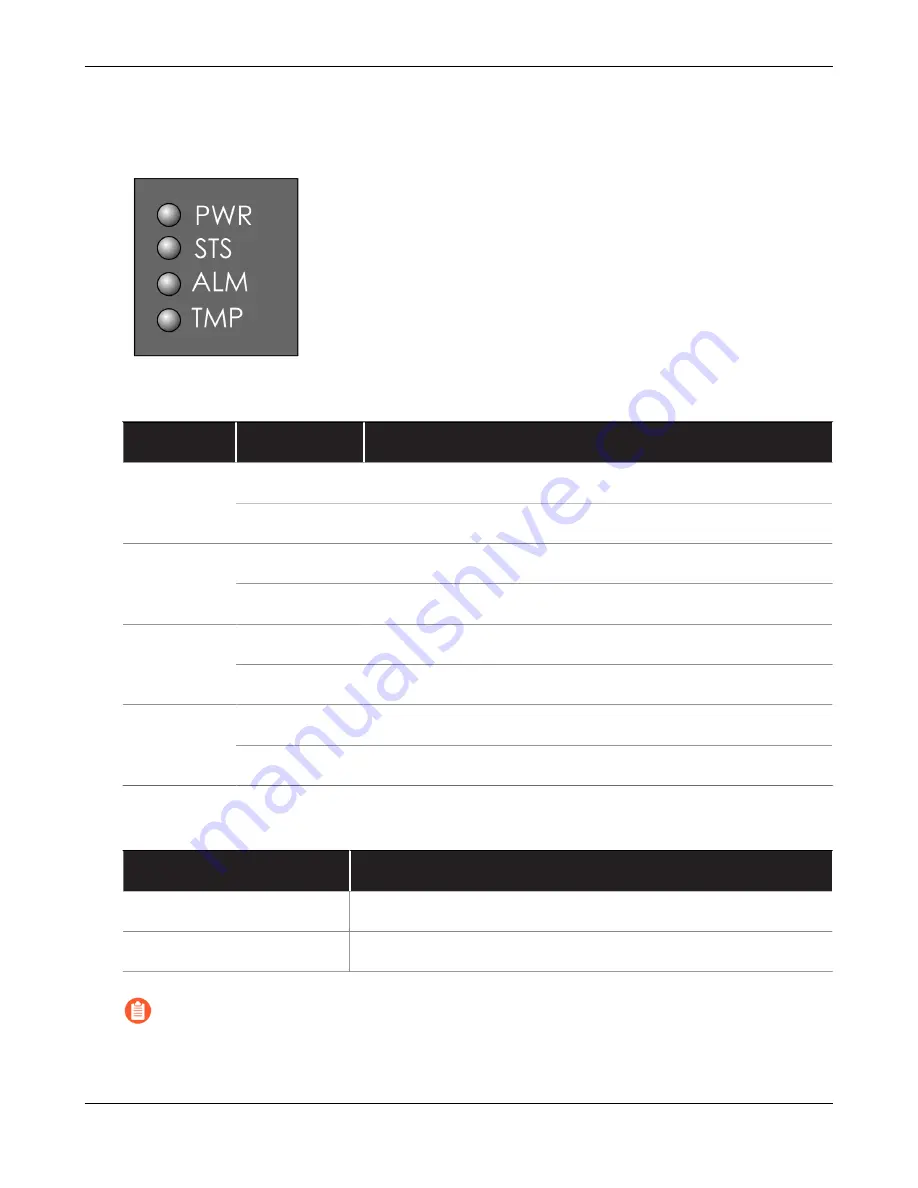 PaloAlto Networks PA-7000 Series Hardware Reference Manual Download Page 59