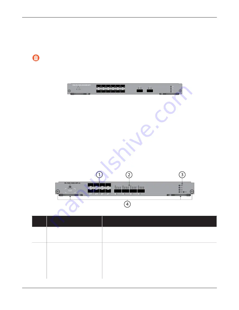 PaloAlto Networks PA-7000 Series Hardware Reference Manual Download Page 60