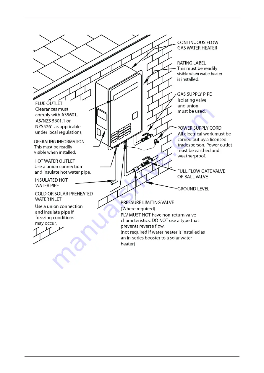 Paloma PH-246CWHA Скачать руководство пользователя страница 57