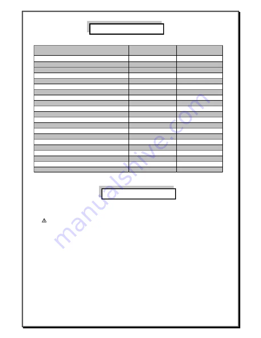 Paloma PJC-W13F Customer Installation And Operating Instructions Download Page 4