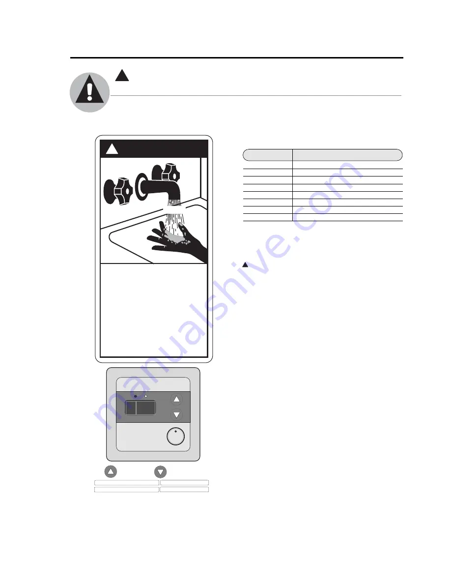 Paloma Tankless Water Heater Installation And Operating Instruction Manual Download Page 4